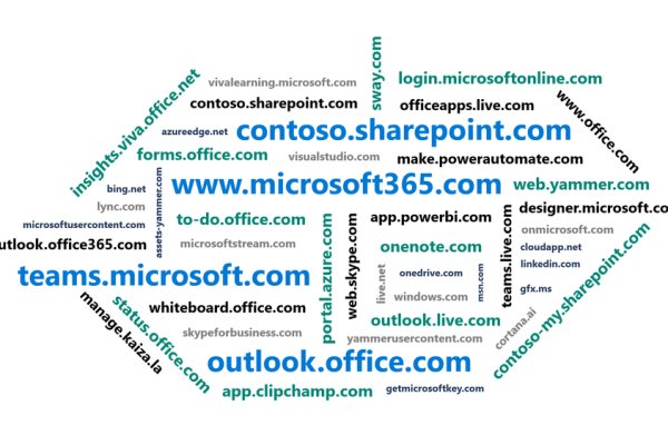 Ссылка кракен магазин