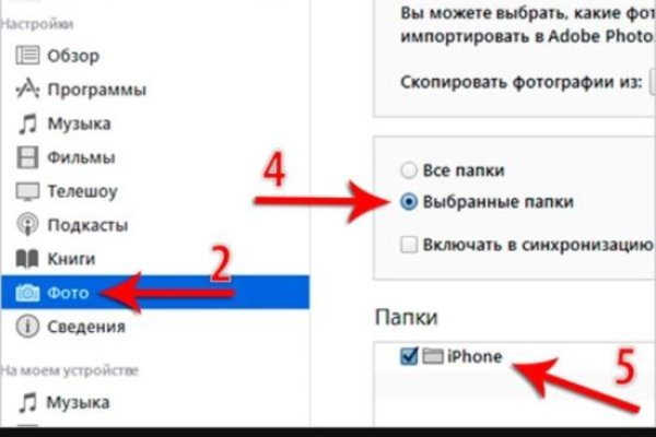 Кракен продает наркотики