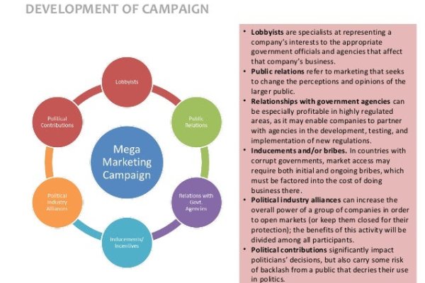 Сайт кракен kraken krakens15 at