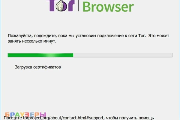 Что такое кракен сайт